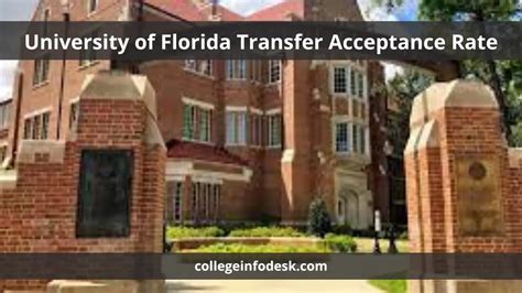 florida atlantic university transfer acceptance rate|More.